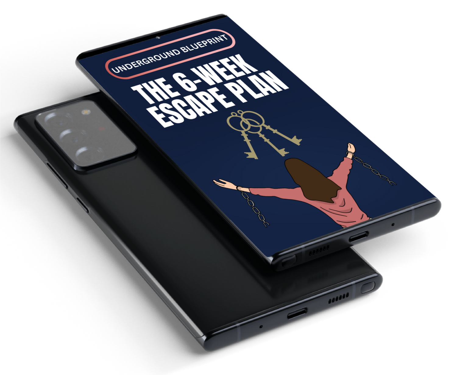 The £1K Test System – Launch one product. Make your first £1,000